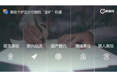 美妝個(gè)護還能往哪卷？這五個(gè)方向還尚待發(fā)掘