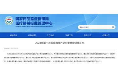 定了！又一批醫美產(chǎn)品明確監管類(lèi)別